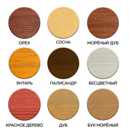 Лак ХВ-784 стекло FARBITEX (янтарь, 0,5 л)  - превью